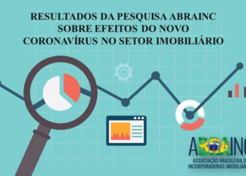 Pesquisa ABRAINC sobre os efeitos do novo Coronavírus no setor imobiliário